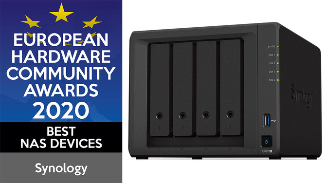 Wyniki głosowania European Hardware Community Awards 2020 [17]