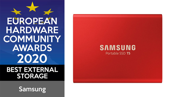Wyniki głosowania European Hardware Community Awards 2020 [18]