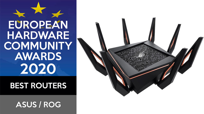 Wyniki głosowania European Hardware Community Awards 2020 [24]
