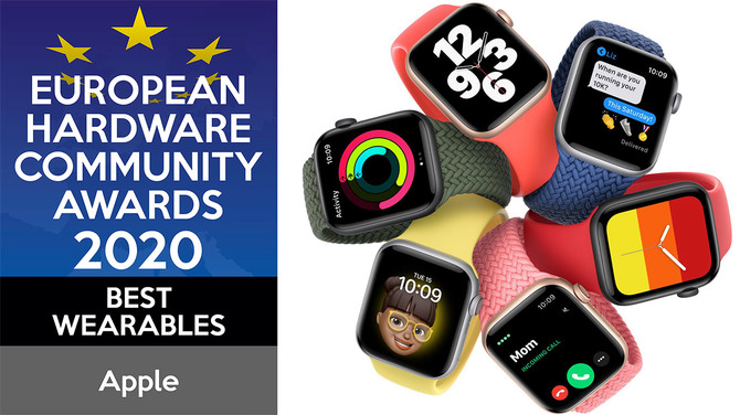 Wyniki głosowania European Hardware Community Awards 2020 [33]