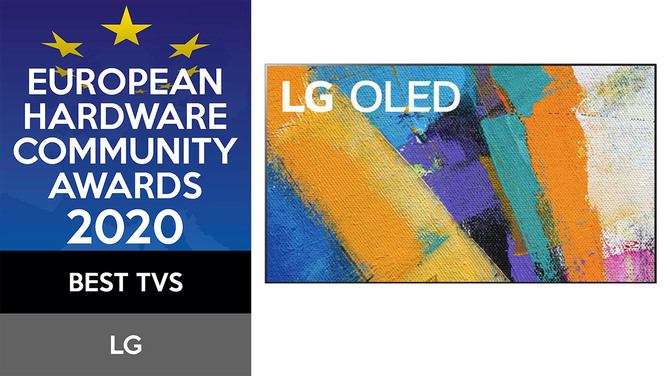 Wyniki głosowania European Hardware Community Awards 2020 [35]
