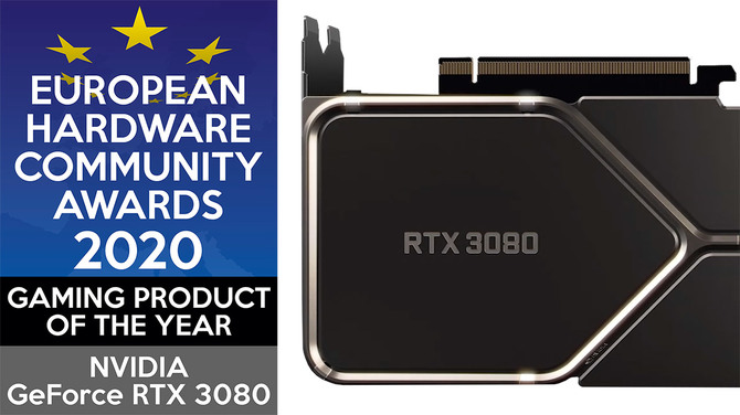 Wyniki głosowania European Hardware Community Awards 2020 [36]