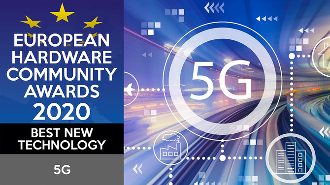 Wyniki głosowania European Hardware Community Awards 2020 [38]