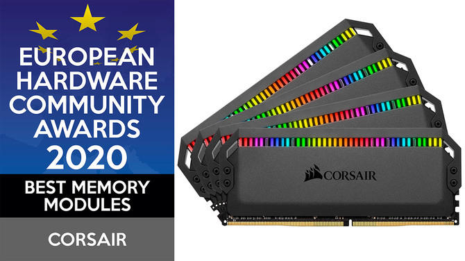 Wyniki głosowania European Hardware Community Awards 2020 [5]