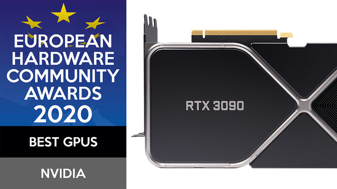 Wyniki głosowania European Hardware Community Awards 2020 [6]