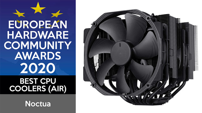 Wyniki głosowania European Hardware Community Awards 2020 [8]