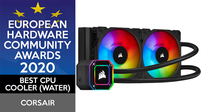 Wyniki głosowania European Hardware Community Awards 2020 [9]
