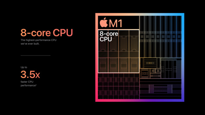 Apple Macbook Air, Macbook Pro 13 i Mac Mini z układem ARM M1 [6]