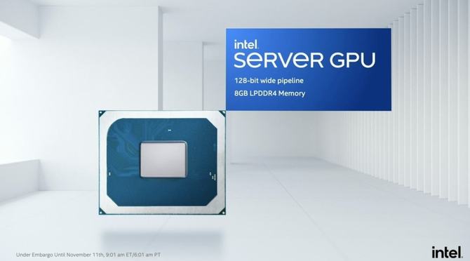 Intel Server GPU - nowa karta dla serwerów oraz centrów danych [1]