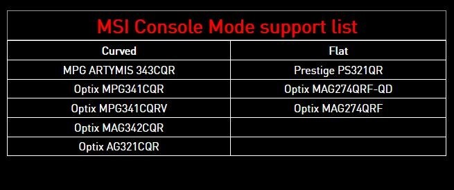 Tryb konsoli w monitorach MSI - remedium na brak 1440p w PS5 [2]