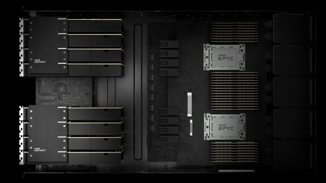 AMD Instinct MI100 - akcelerator CDNA dla HPC zaprezentowany [8]