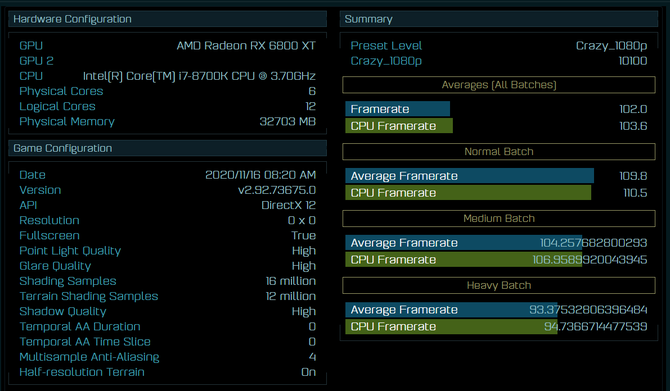 AMD Radeon RX 6800 i RX 6800XT - nowe testy wydajności kart [5]