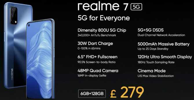 Realme 7 5G - premiera ulepszonego, najtańszego smartfona z 5G [2]