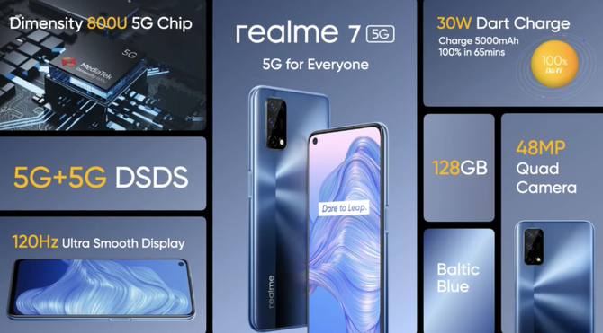 Realme 7 5G - premiera ulepszonego, najtańszego smartfona z 5G [3]