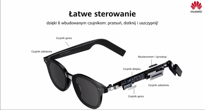 Polska premiera i ceny Huawei Eyewear II i Huawei FreeBuds Studio [6]