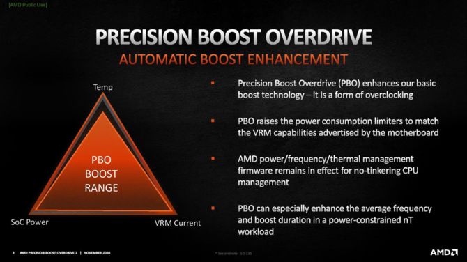 AMD Precision Boost Overdrive 2 - narzędzie do kontroli napięć CPU [2]