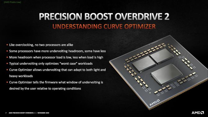 AMD Precision Boost Overdrive 2 - narzędzie do kontroli napięć CPU [3]
