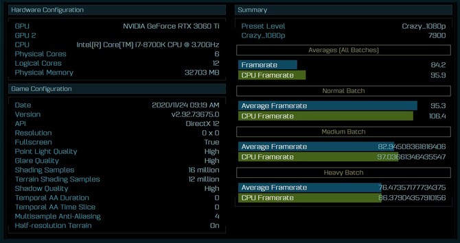 NVIDIA GeForce RTX 3060 Ti – wydajność w Ashes of the Singularity [3]
