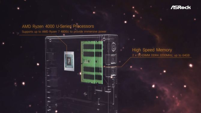 ASRock Mars 4000U - mini PC z procesorami AMD Ryzen 4000U [1]