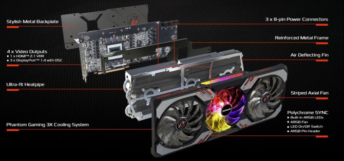 ASRock RX 6900 XT Phantom Gaming D OC - nowy autorski Radeon [1]