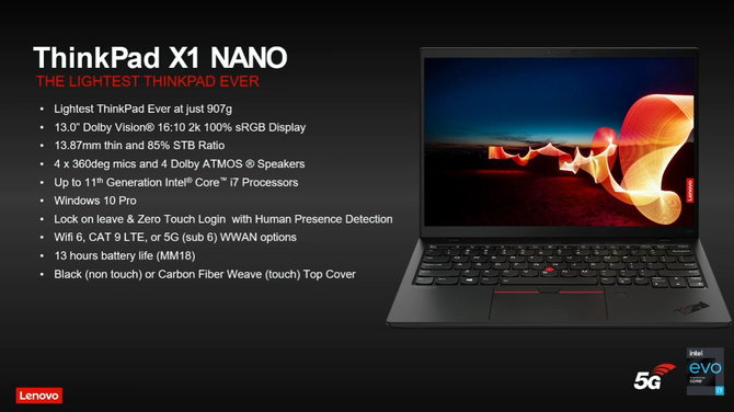 Lenovo ThinkPad X1 Fold: Pierwszy laptop ze składanym ekranem [8]