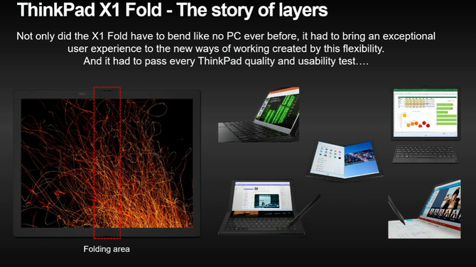 Lenovo ThinkPad X1 Fold: Pierwszy laptop ze składanym ekranem [6]