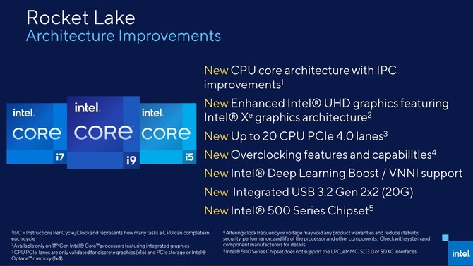 Nieoficjalna specyfikacja procesorów Intel Rocket Lake-S: Core i9-11900K, Core i7-11700K, Core i5-11600K oraz Core i5-11400 [2]