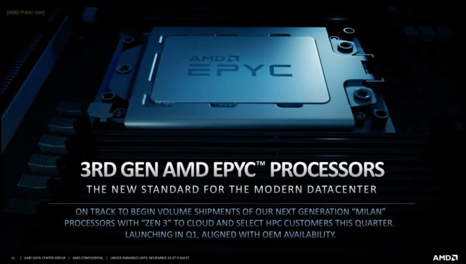 AMD EPYC Milan - specyfikacja nadchodzących, serwerowych procesorów Zen 3. Maksymalnie 64 rdzenie oraz 128 wątków [2]