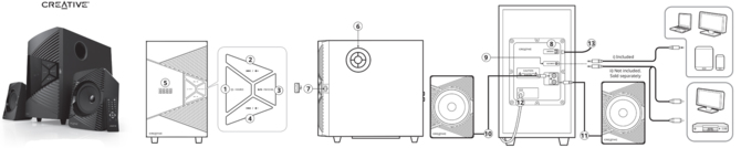 Creative SBS E2500 - Wielozadaniowy, niedrogi system głośników 2.1 z radiem, Bluetooth oraz odtwarzaczem MP3 na USB [3]