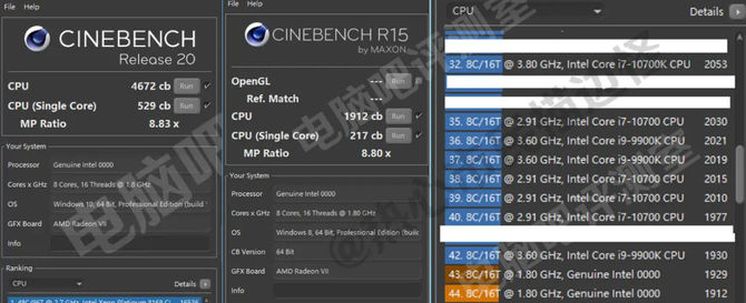Intel Core i9-11900 z zegarem1,8 GHz przetestowany w Cinebench R15 i R20. Jak sprawuje się wczesna wersja Rocket Lake? [3]