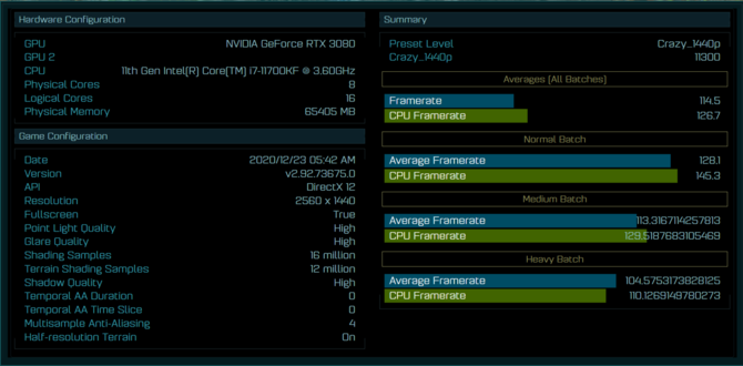 Intel Core i7-11700KF przetestowany w Ashes of the Singularity. Wyniki układu Rocket Lake zgodne z przewidywaniami [3]