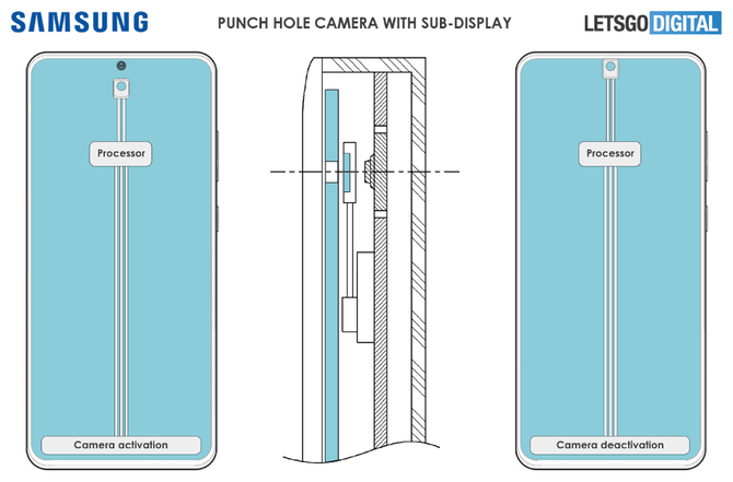 Samsung Galaxy S22 z aparatem pod ekranem. Mechanizm może wyznaczyć kierunek rozwoju smartfonowych kamer do selfie [3]