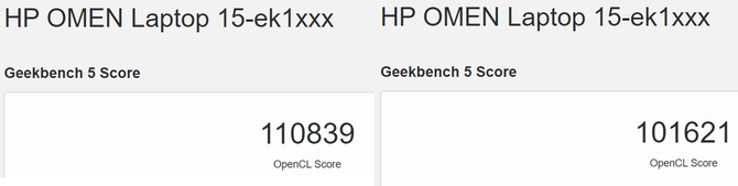 NVIDIA GeForce RTX 3070 Mobile przetestowana w GeekBench - specyfikacja karty dla laptopów została potwierdzona [2]