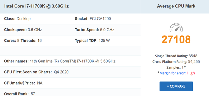 Intel Core i7-11700K z kolejnymi testami wydajności w PassMark i Geekbench. Wyniki potwierdzają wysoką wydajność układu [6]