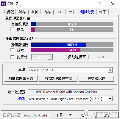 AMD Ryzen 9 5900H - nowe testy wydajności procesora dla laptopów. Pierwsze spojrzenie na budowę APU Cezanne-H [3]