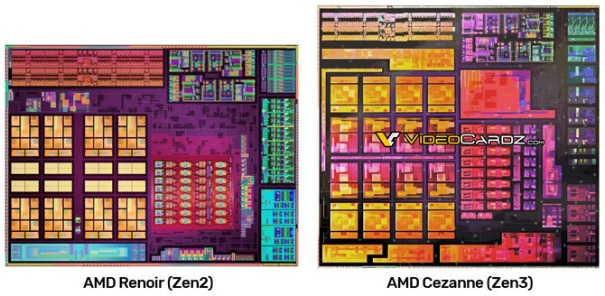 AMD Ryzen 9 5900H - nowe testy wydajności procesora dla laptopów. Pierwsze spojrzenie na budowę APU Cezanne-H [8]