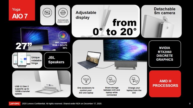Lenovo YOGA AiO 7 - komputer typu All-in-one z AMD Ryzen 7 4800H, NVIDIA GeForce RTX 2060 i funkcją PIVOT [3]