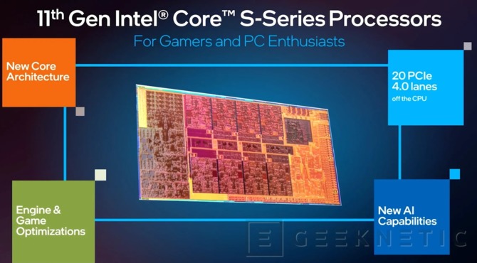 Intel Tiger Lake-H35 oficjalnie zaprezentowane - procesory do laptopów z NVIDIA RTX 3000. Nowe informacje o Rocket Lake-S [11]