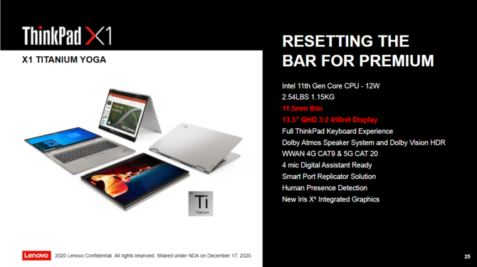 Lenovo ThinkPad X1 Titanium YOGA, X1 Carbon Gen.9, X1 YOGA Gen.6, X12 Detachable - biznesowe laptopy z Intel Tiger Lake [8]