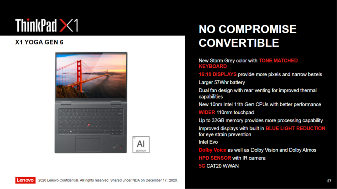 Lenovo ThinkPad X1 Titanium YOGA, X1 Carbon Gen.9, X1 YOGA Gen.6, X12 Detachable - biznesowe laptopy z Intel Tiger Lake [10]