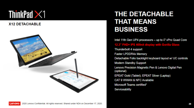 Lenovo ThinkPad X1 Titanium YOGA, X1 Carbon Gen.9, X1 YOGA Gen.6, X12 Detachable - biznesowe laptopy z Intel Tiger Lake [11]