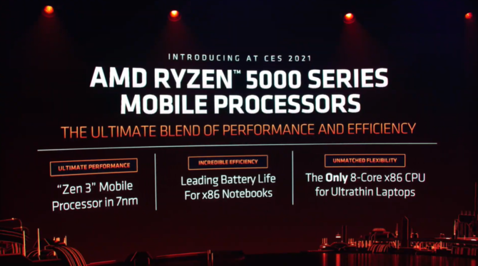 AMD Ryzen 5000 - premiera procesorów Cezanne dla laptopów. Architektura Zen 3 wchodzi do topowych notebooków [2]
