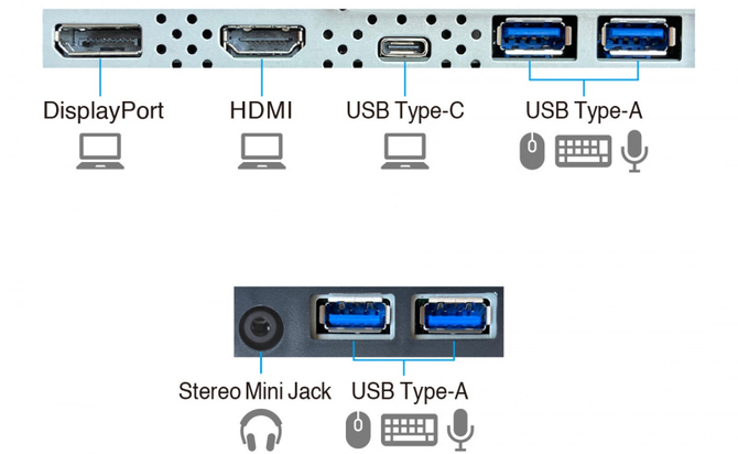 EIZO wprowadza na rynek 24-calowy monitor FlexScan EV2480 z USB-C 70 W, zaprojektowany z myślą o pracy biurowej [2]