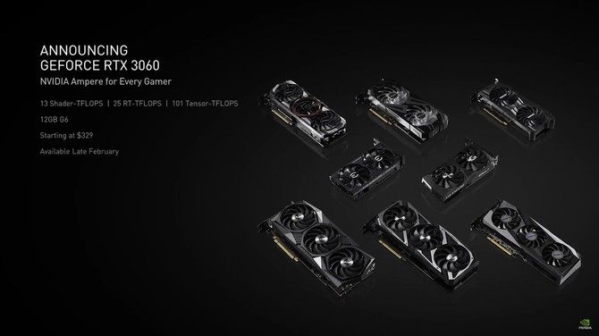 NVIDIA GeForce RTX 3060 12 GB pamięci GDDR6 – zapowiedź nowej karty graficznej Ampere. Znamy cenę i termin premiery [3]
