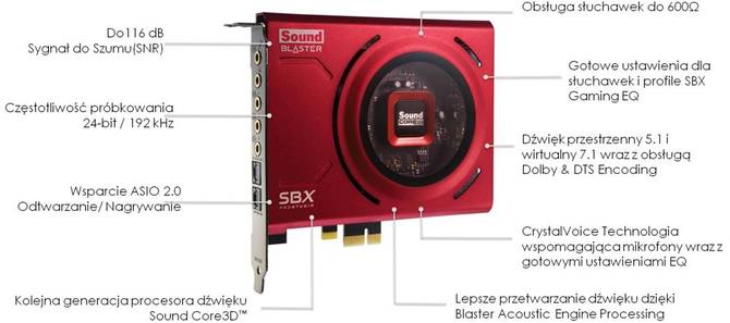 Creative Sound Blaster Z SE - ulepszona wersja karty dźwiękowej Sound Blaster Z. Od teraz wsparcie także dla systemów 7.1 [4]