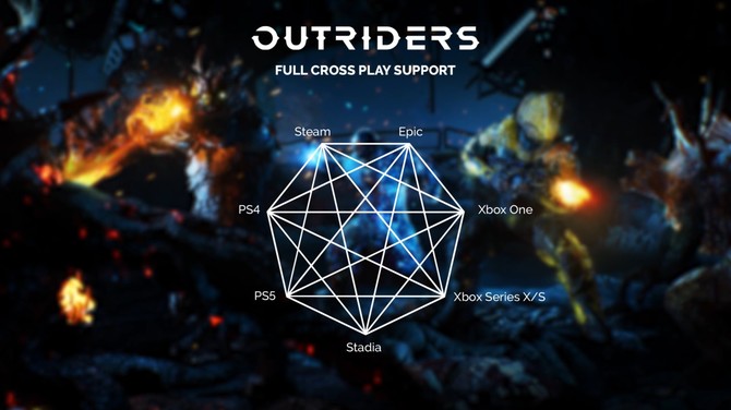 Outriders – wymagania sprzętowe i ustawienia graficzne. Polska gra na Unreal Engine 4 nie będzie potrzebować mocnego PC do 60 FPS [5]