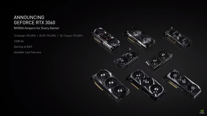 Partnerzy NVIDII potwierdzają ostateczną specyfikację karty graficznej GeForce RTX 3060. Co zaoferuje kolejny układ Ampere? [2]