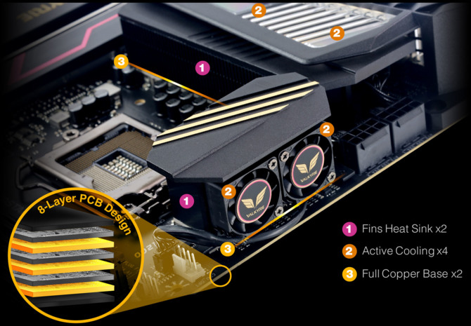 Biostar Z590 Valkyrie - Topowe płyty główne z aktywnym chłodzeniem VRM dla procesorów Intel Rocket Lake-S  [6]