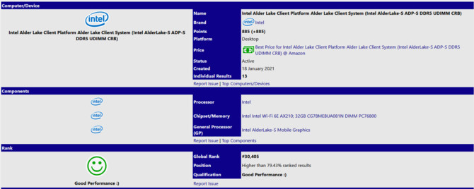 Tajemniczy procesor Intel Alder Lake-S pojawił się w SiSoft Sandra. Ma 16 rdzeni i wspiera pamięci DDR5 4800 MHz [1]