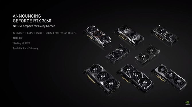 NVIDIA GeForce RTX 3060 Laptop GPU radzi sobie dobrze z kopaniem Ethereum, co rzutuje na dostępność RTX 3060 12 GB [1]